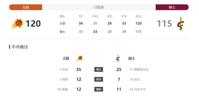 亚洲国产成人精品青青草原100